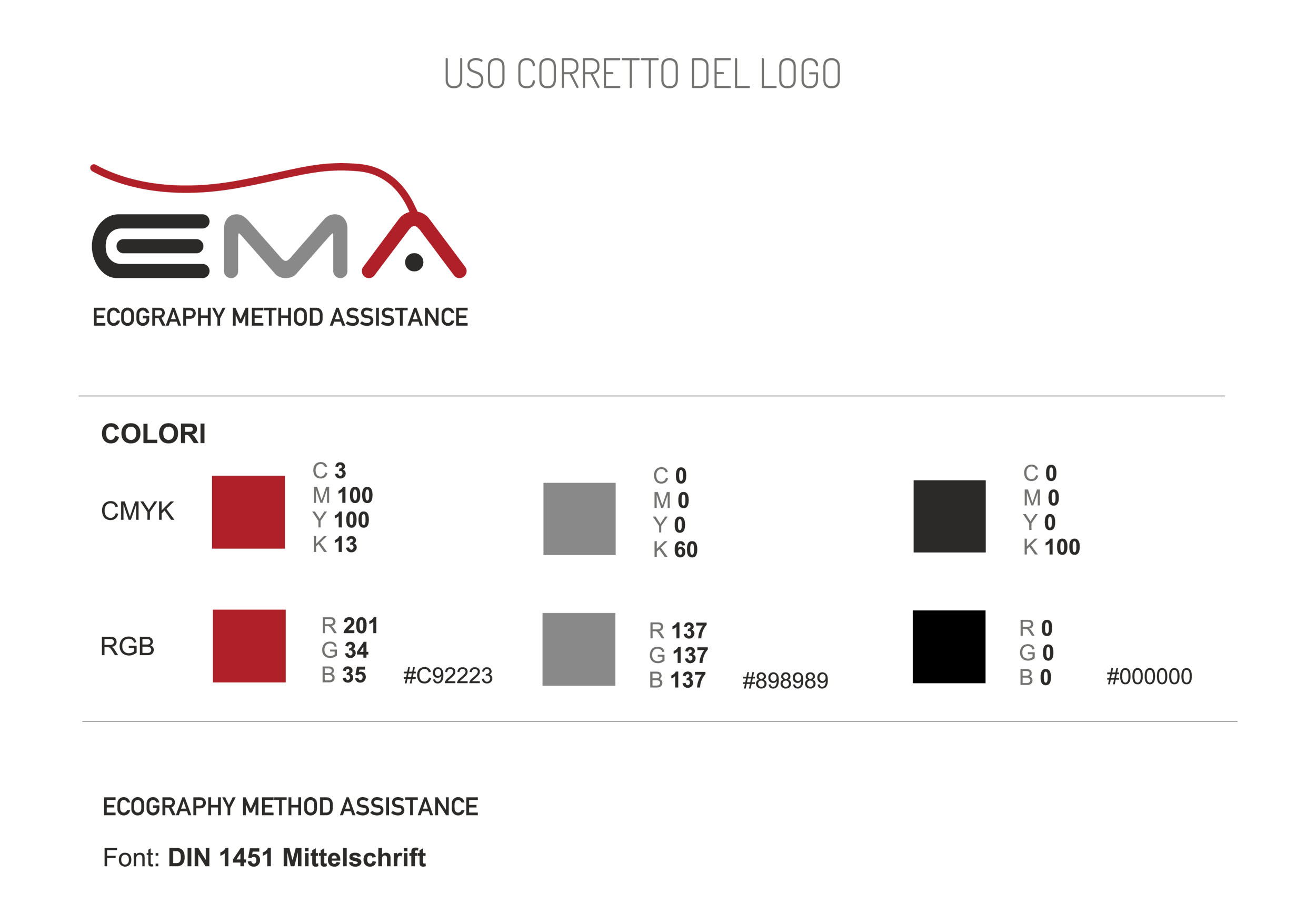 Logo EMA Ecography method assistance