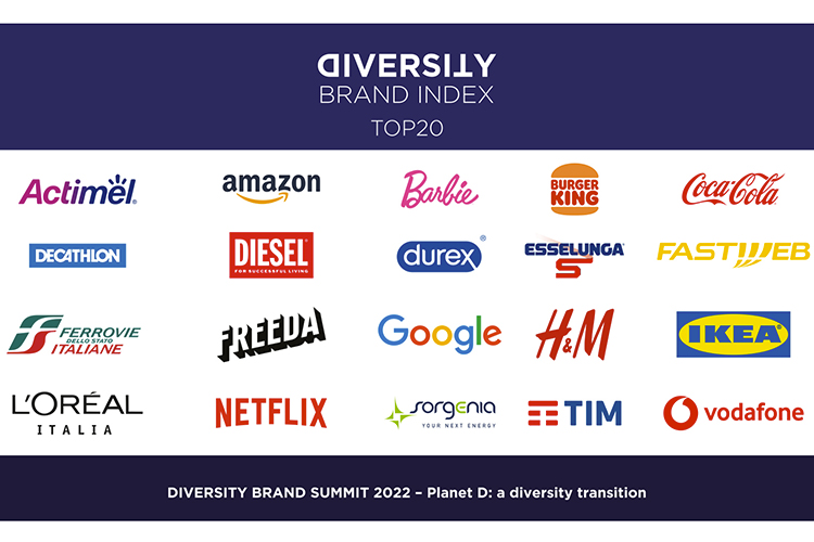 Diversity-Brand-Index-Top-20-2022