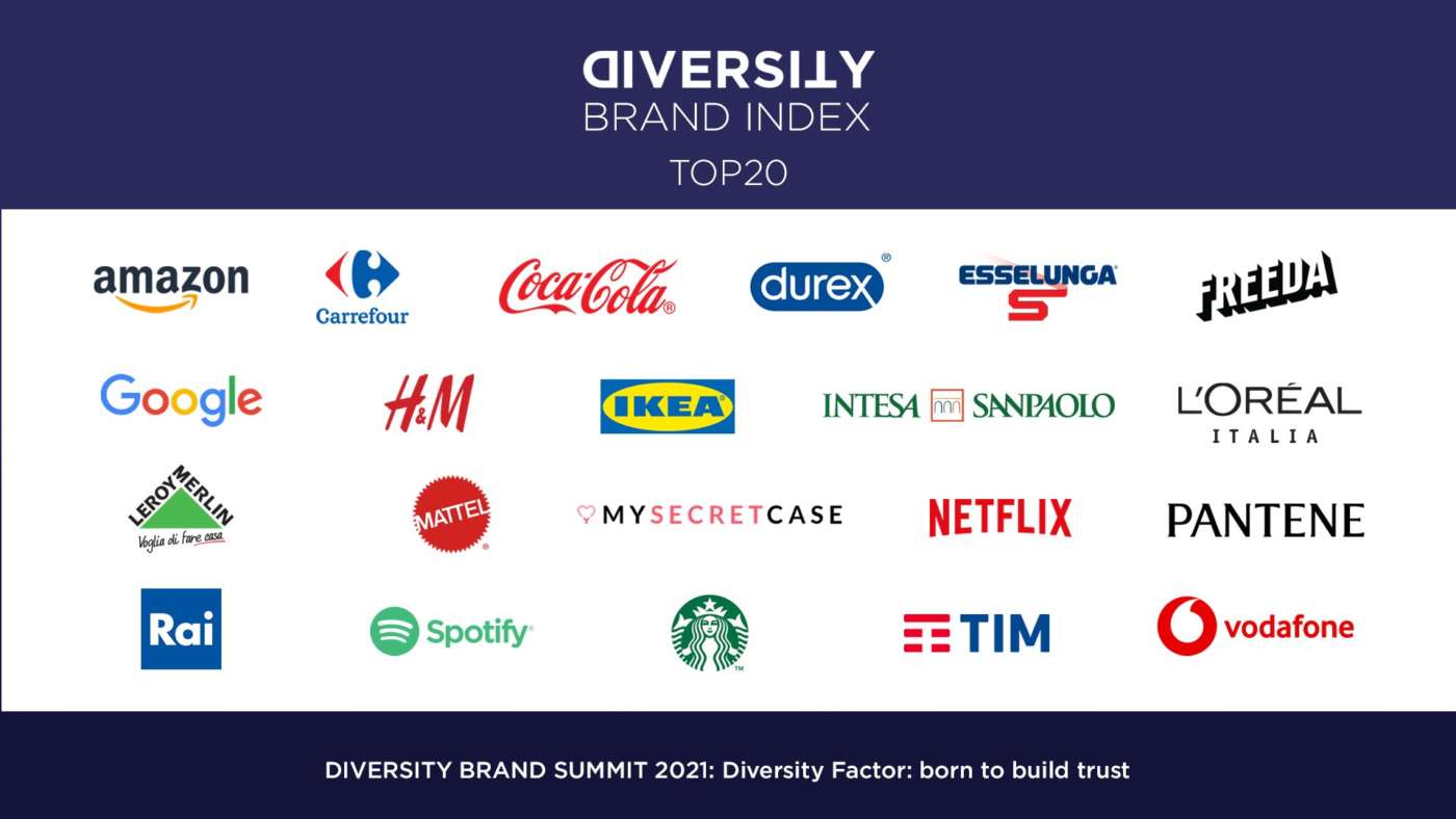 top-20-diversity-brand